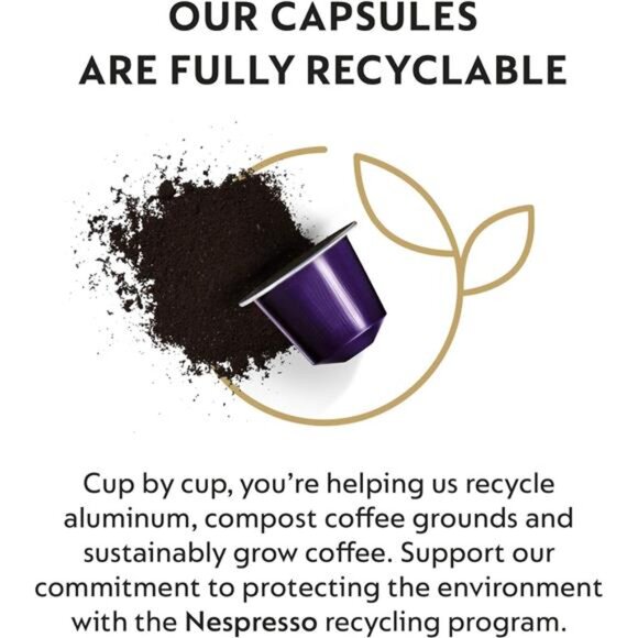 Nespresso Capsules Original Line, Ispirazione‎ Variety Pack, Medium & Dark Roast - Picture 7 of 7